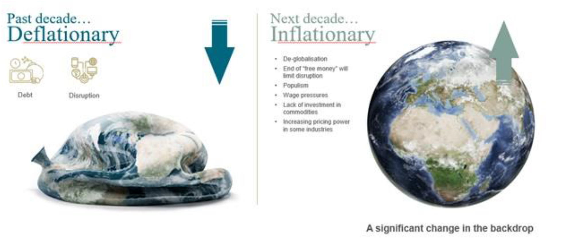 Inflated and deflated globe